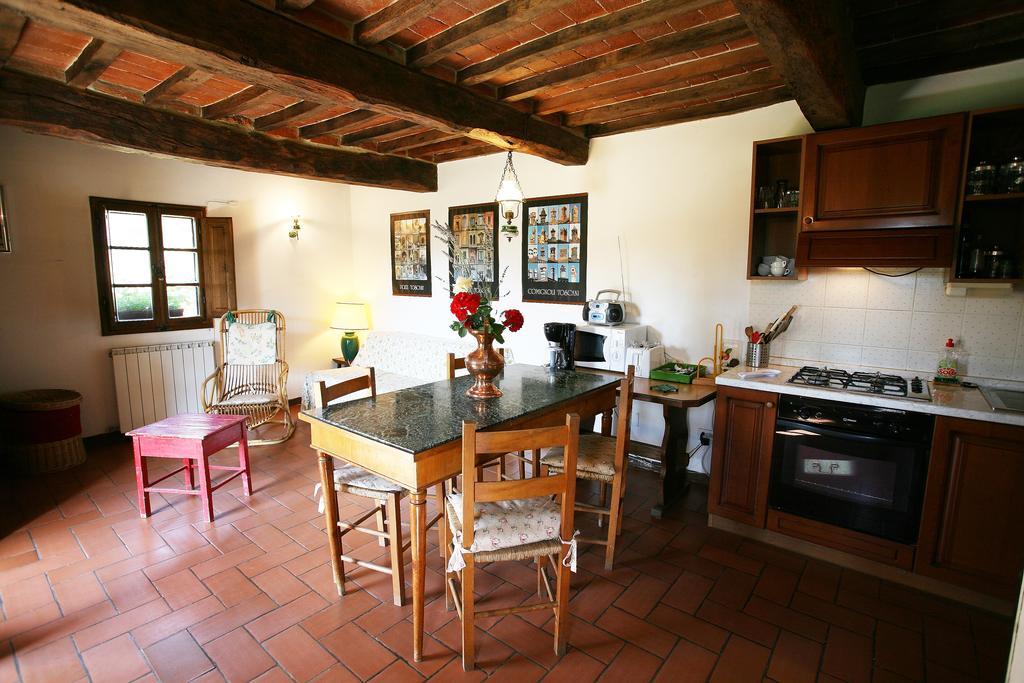 Tenuta Di Argiano A Montepulciano Chianciano Terme Exteriér fotografie