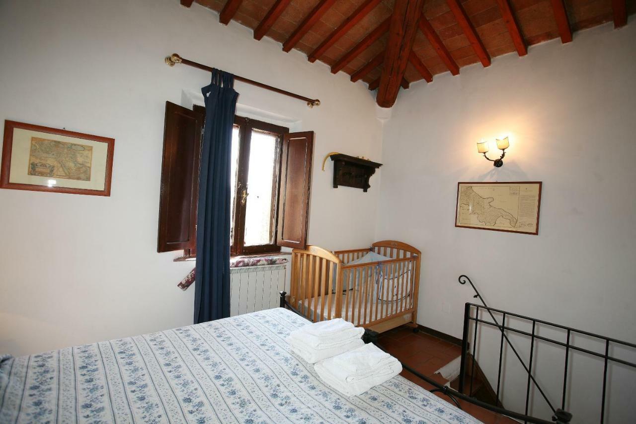 Tenuta Di Argiano A Montepulciano Chianciano Terme Exteriér fotografie