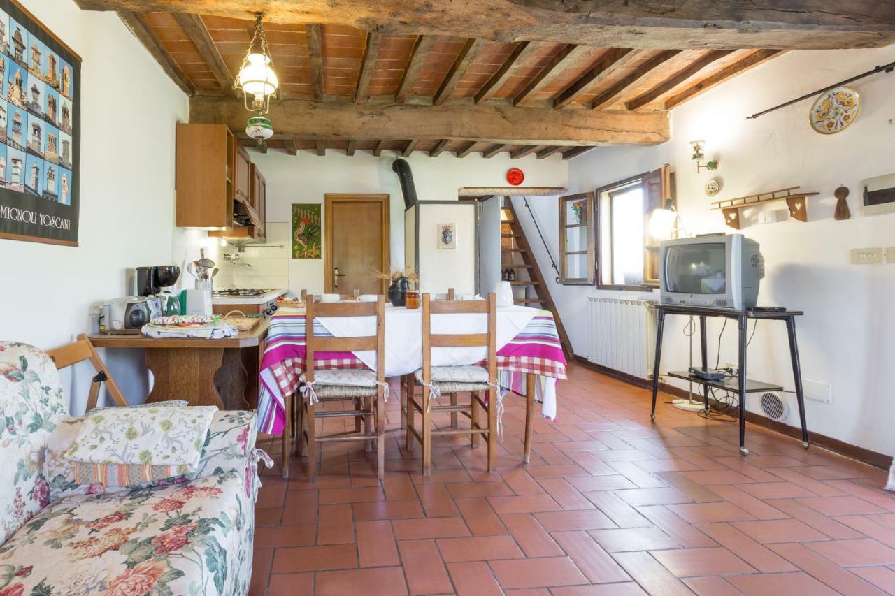 Tenuta Di Argiano A Montepulciano Chianciano Terme Exteriér fotografie